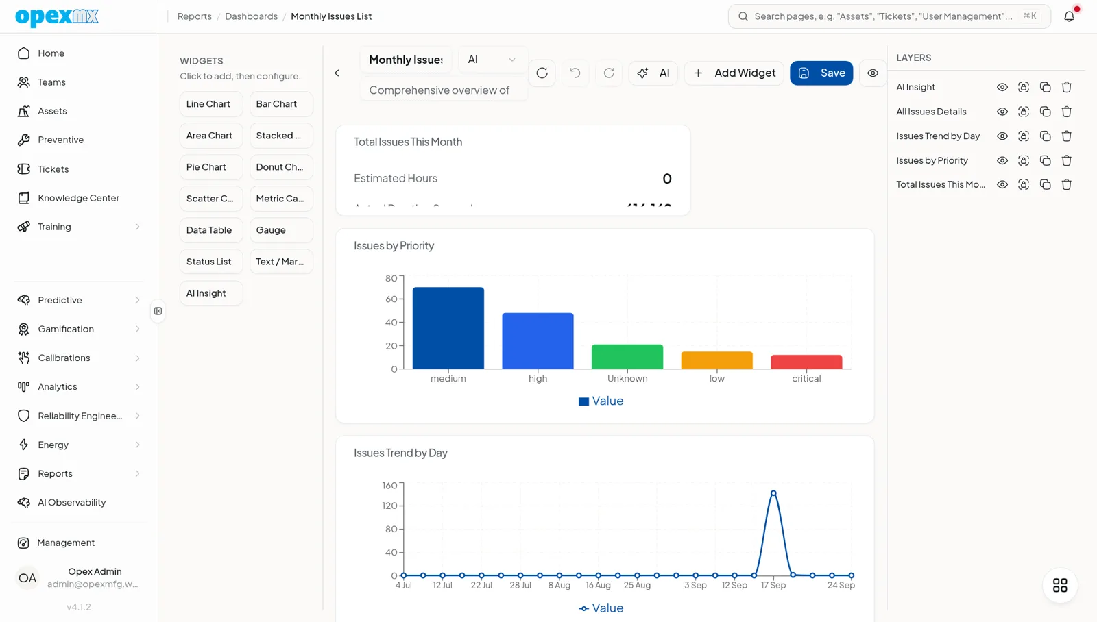 OpexMX dashboard builder with configurable widgets for backlog, compliance, and failing assets.