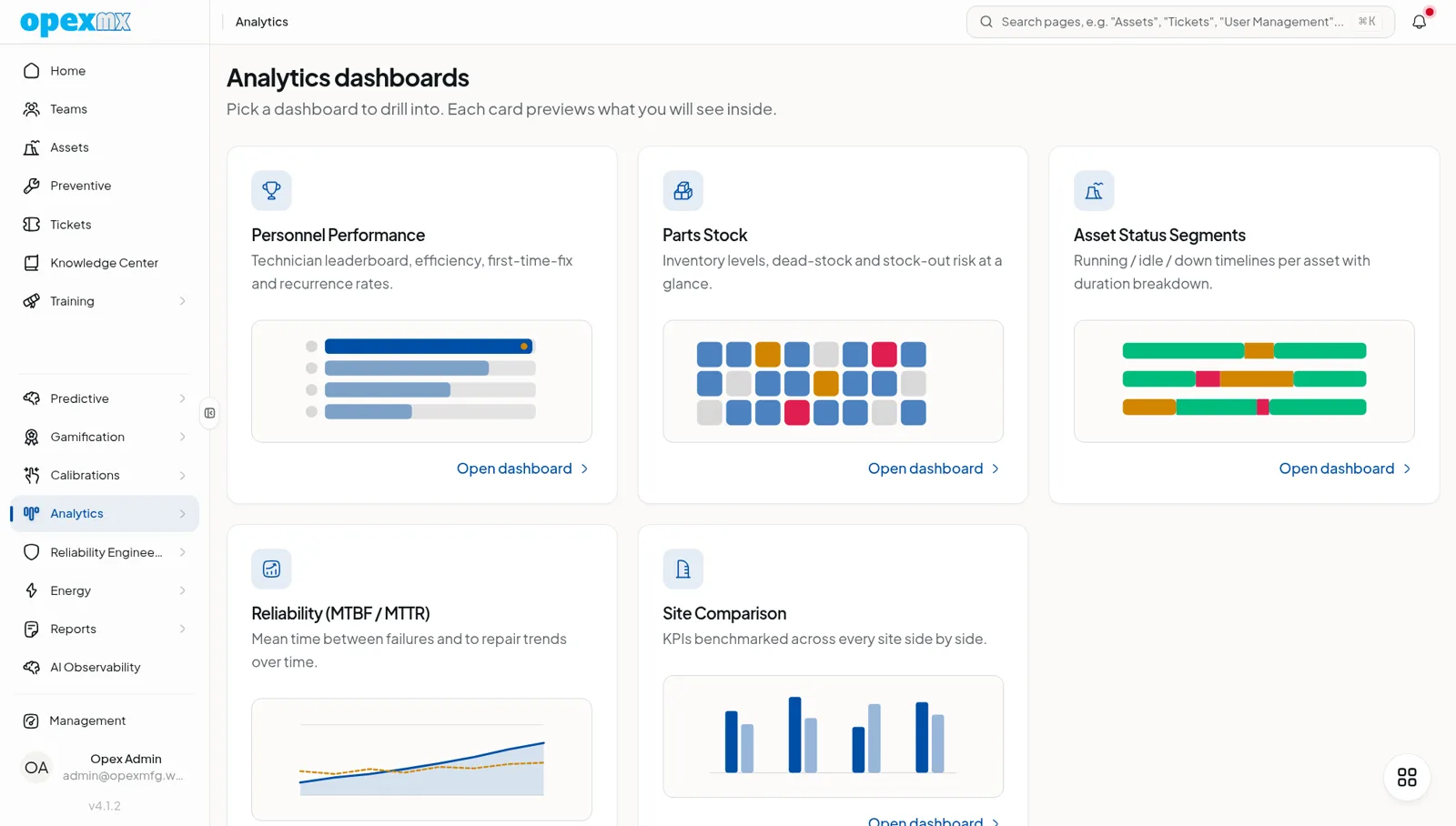 OpexMX analytics dashboard with maintenance KPIs such as MTTR, MTBF, and compliance.