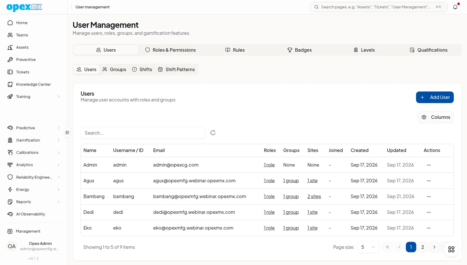User management screen listing members with roles, the heart of the admin console.